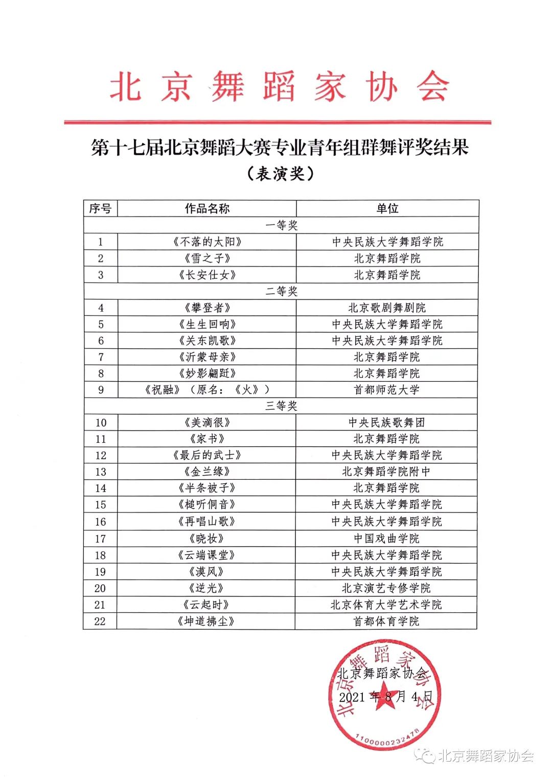 微信图片_20210804143737 微信图片_20210804143737