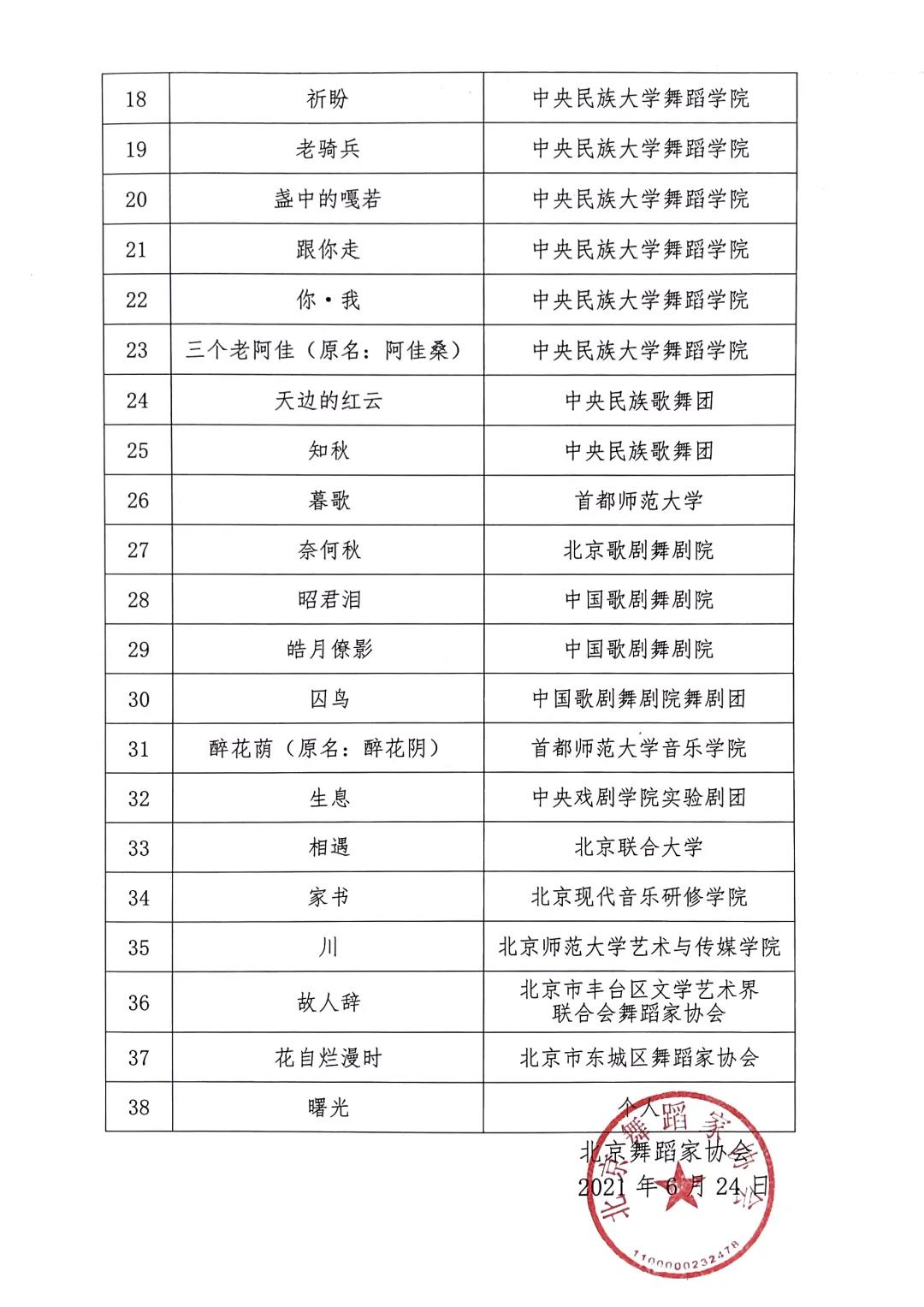 微信图片_20210625144759 微信图片_20210625144759