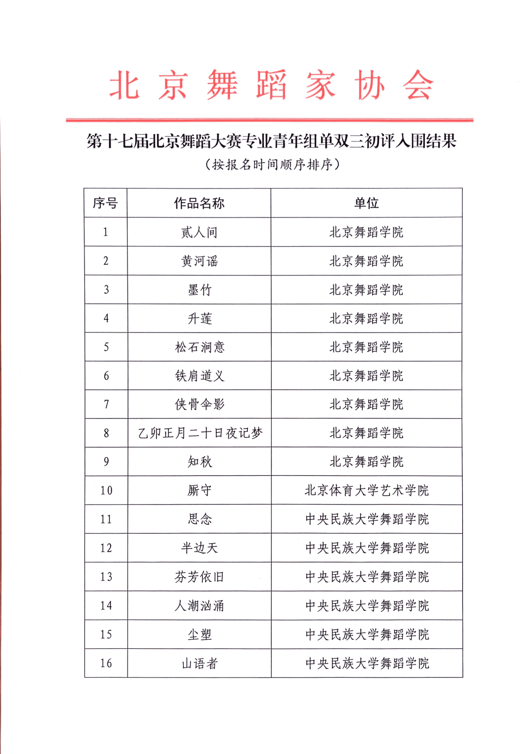 微信图片_20210609104900 微信图片_20210609104900