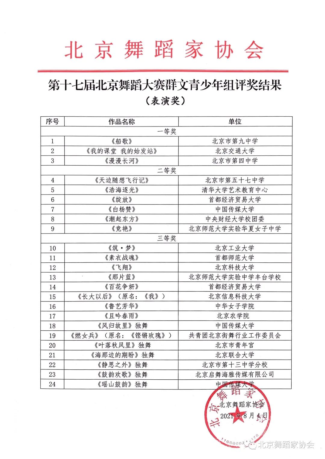 微信图片_20210804143614 微信图片_20210804143614