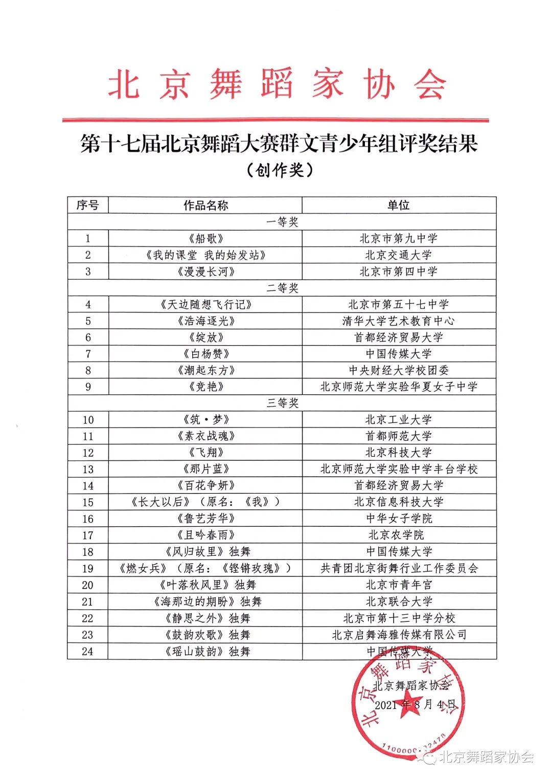 微信图片_20210804143625 微信图片_20210804143625