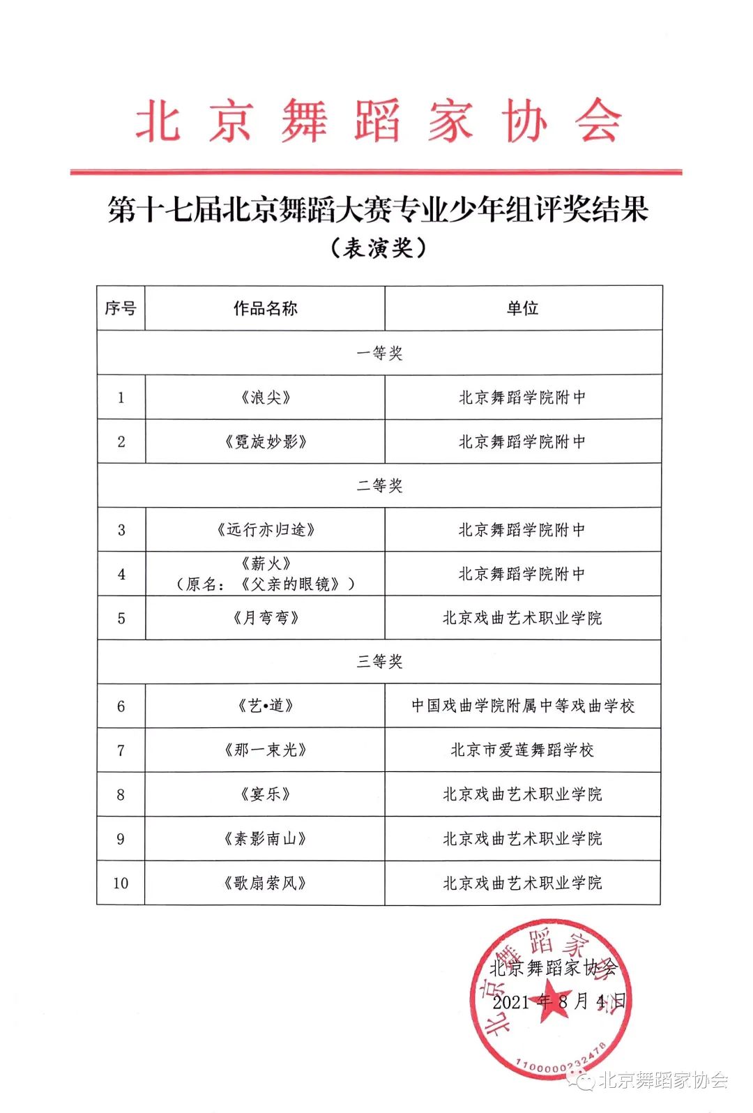 微信图片_20210804143657 微信图片_20210804143657