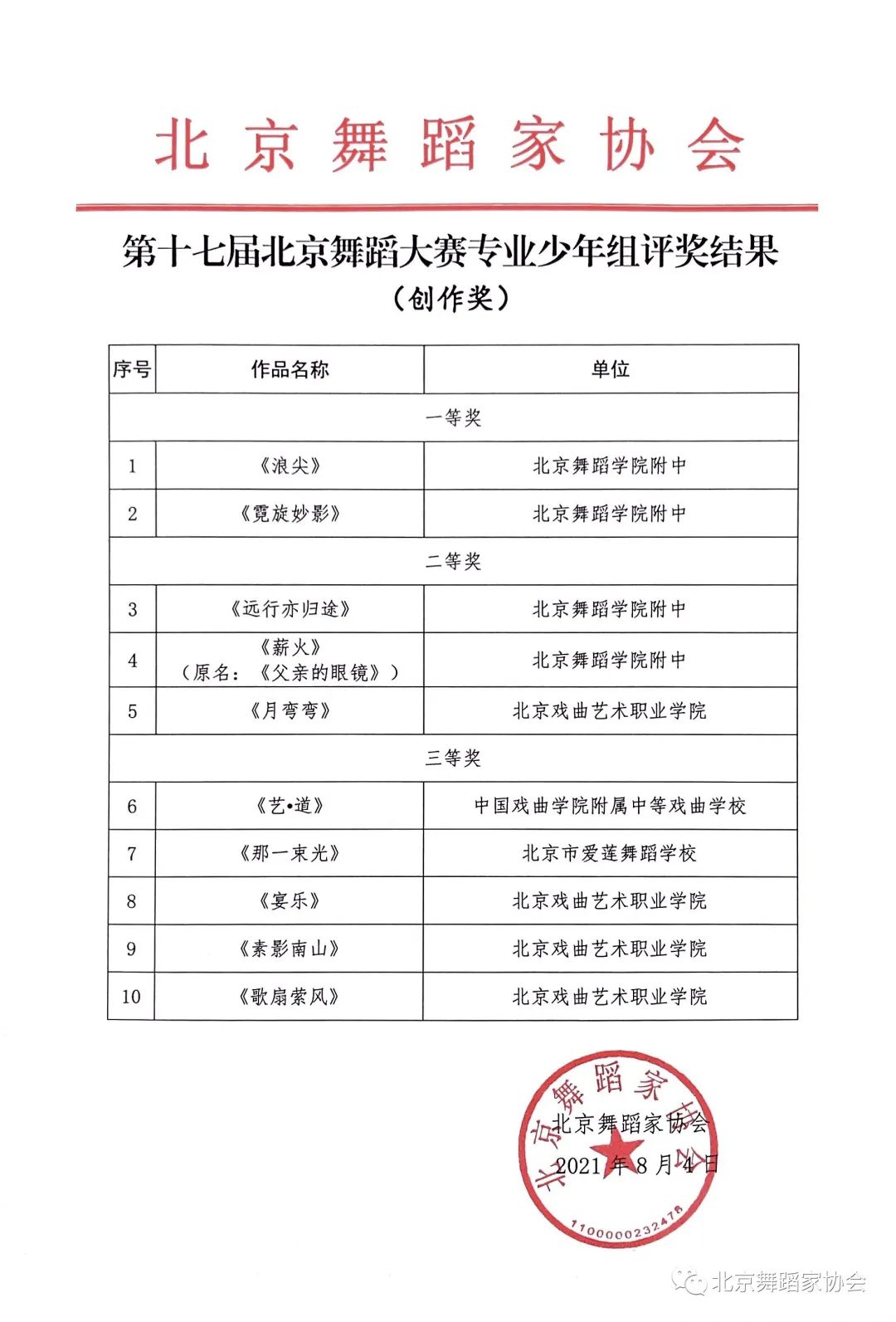微信图片_20210804143703 微信图片_20210804143703