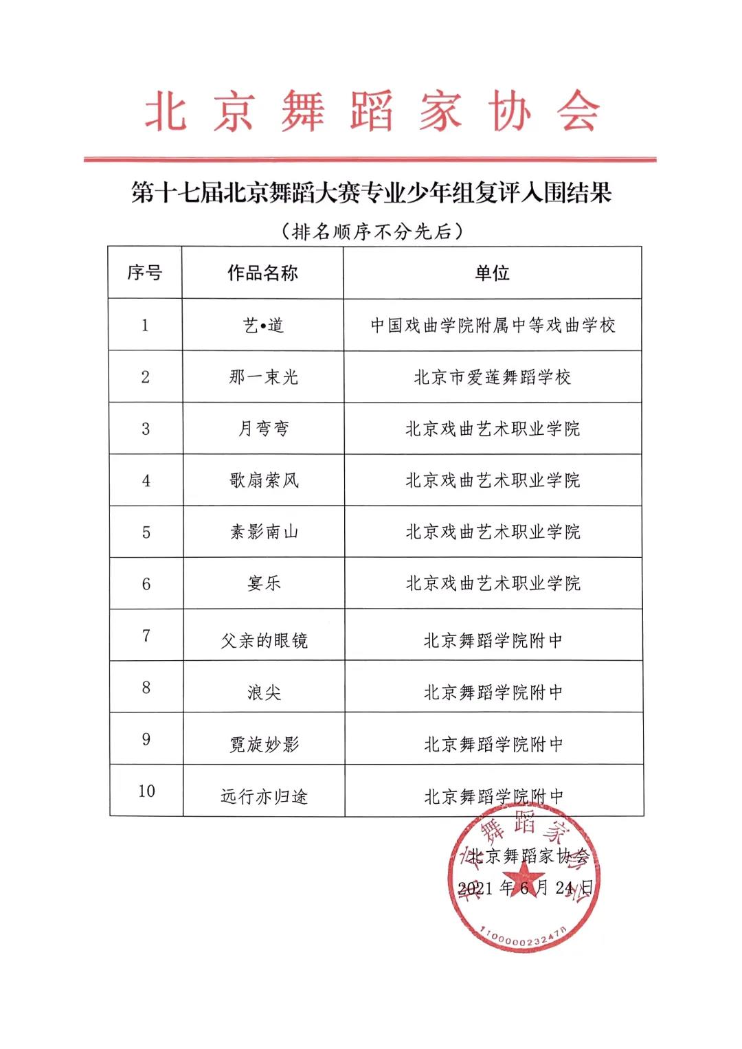 微信图片_20210625144808 微信图片_20210625144808