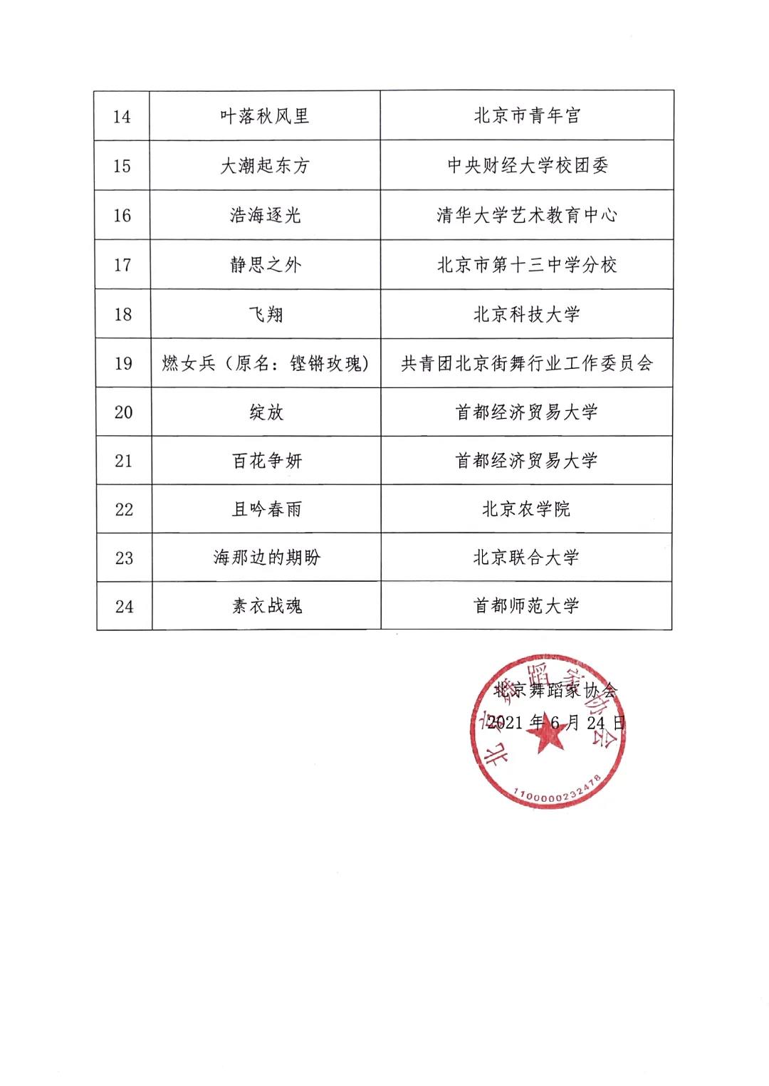 微信图片_20210625144835 微信图片_20210625144835