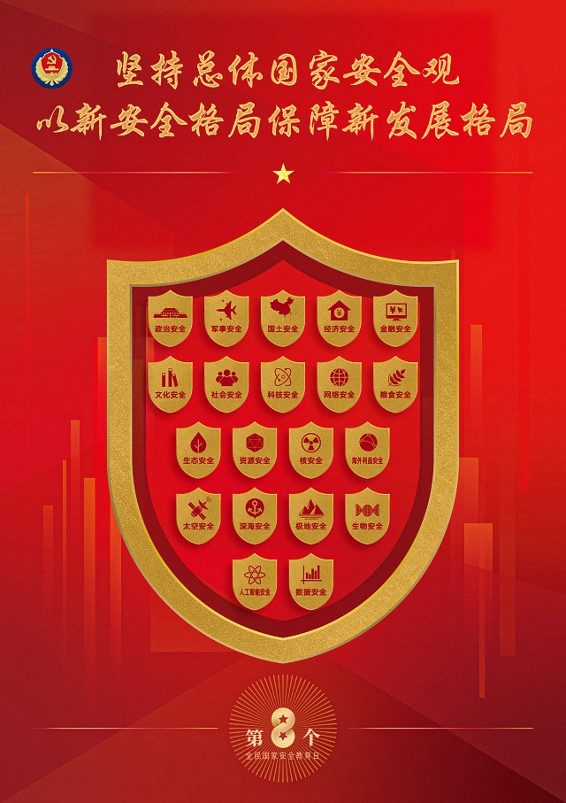 03-20个国家安全对象 03-20个国家安全对象