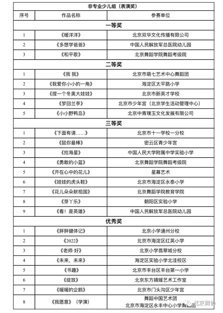 04 非专业少儿组02 04 非专业少儿组02