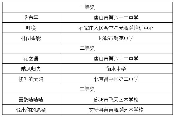 业余少年组.jpg 业余少年组.jpg