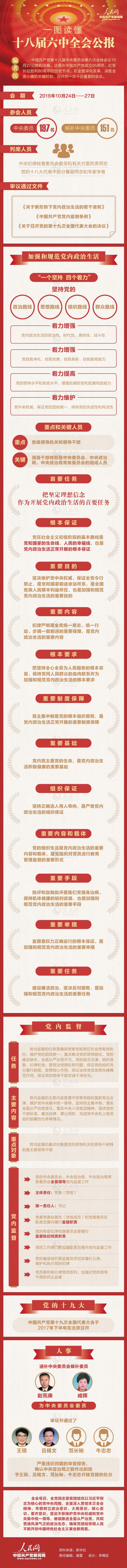 人民网-中国共产党新闻网